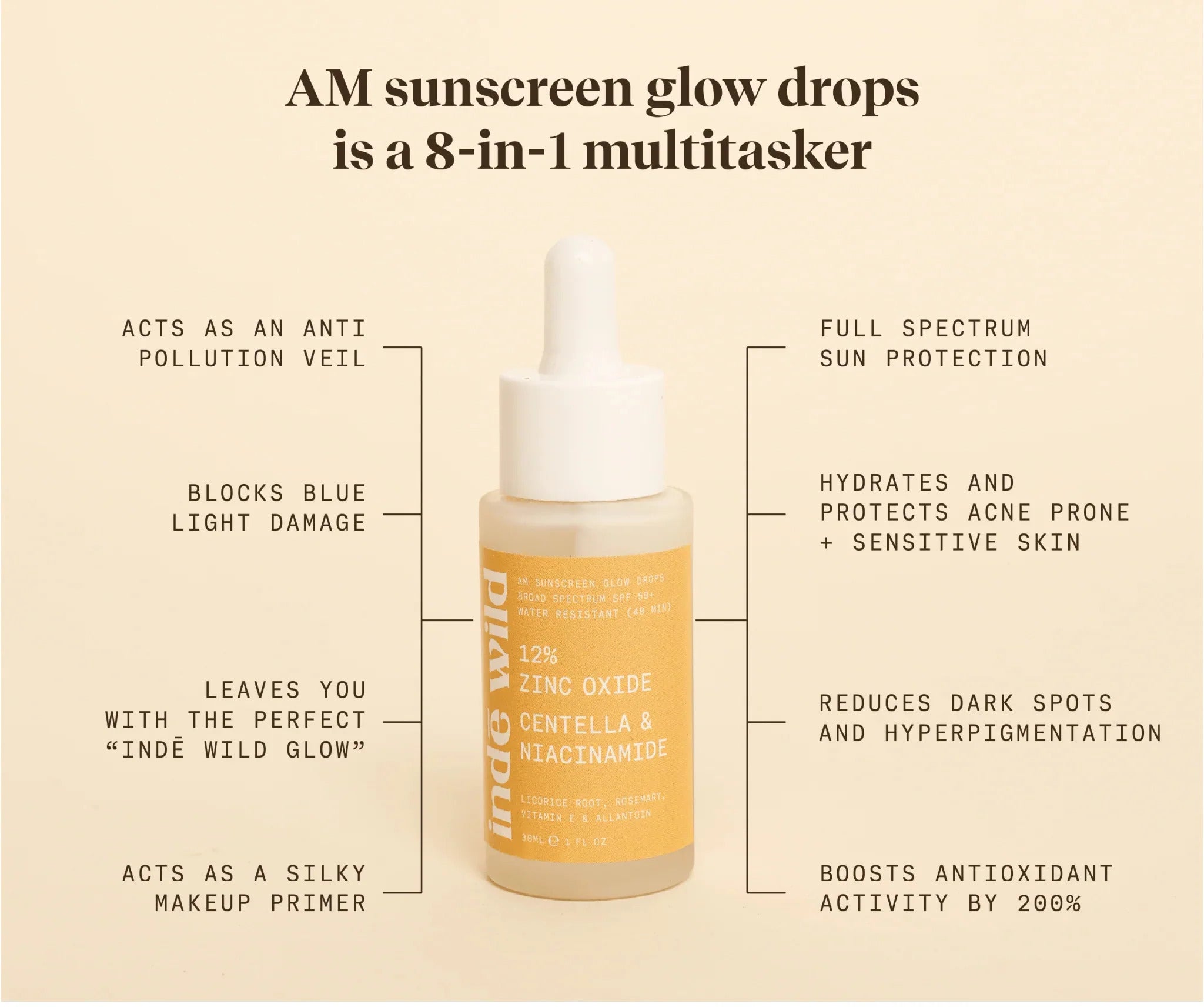 Presenting The Brand-New AM Sunscreen Glow Drops - Not Your Average Sunscreen