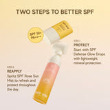 SPF Power Pair